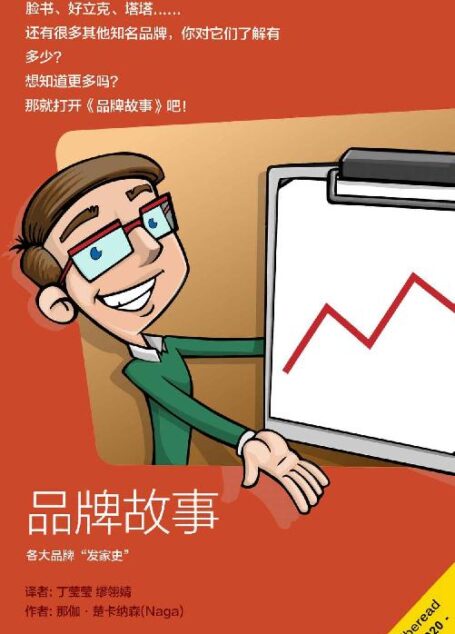 品牌故事(各大品牌“发家史”)