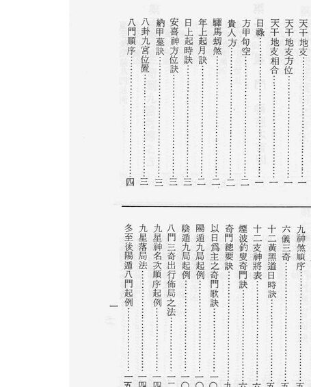 奇门遁甲秘传