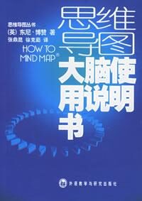 思維導圖–大腦使用說明書