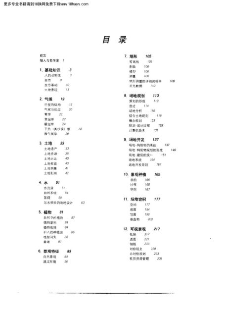 景观设计学