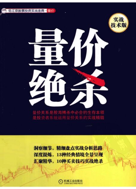 量價絕殺-實戰版