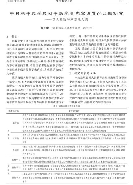 龙晓雨. 中日初中数学教材中数学史的比较研究[D].杭州师范大学,2019.