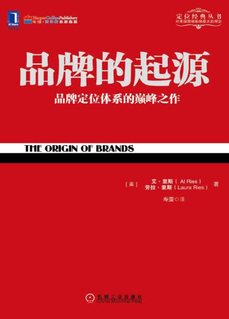 品牌的起源