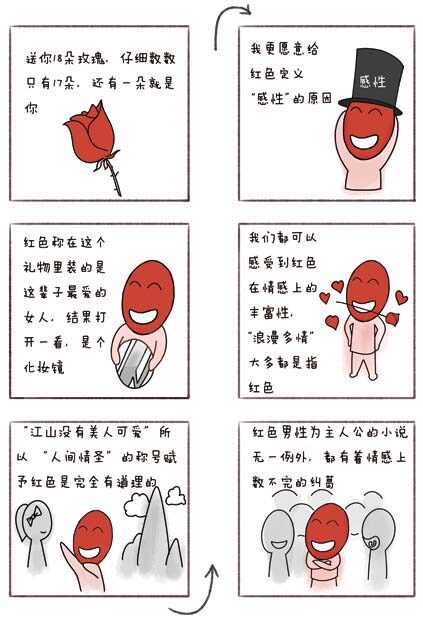 跟乐嘉学性格色彩