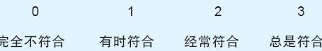 书写的疗愈力量(原书第3版)