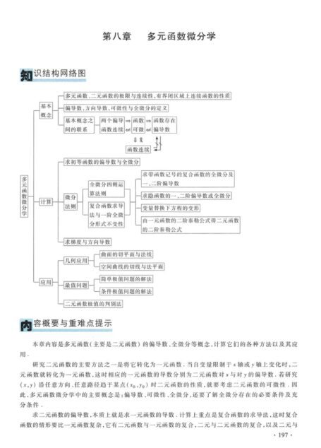李正元 复习全书 数一（高数下）