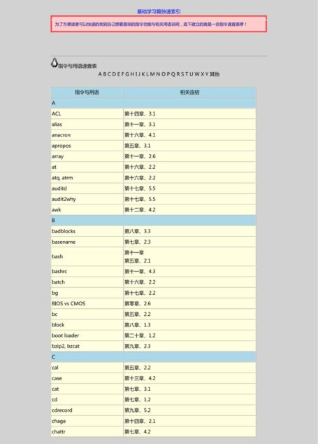鸟哥:鸟哥的 Linux 私房菜