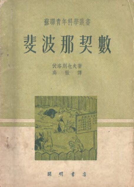 斐波那契数（FIbonacci Numbers）