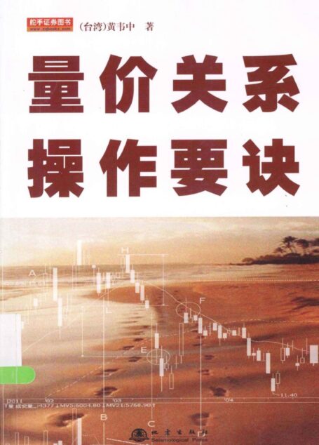 量價關係操作要訣