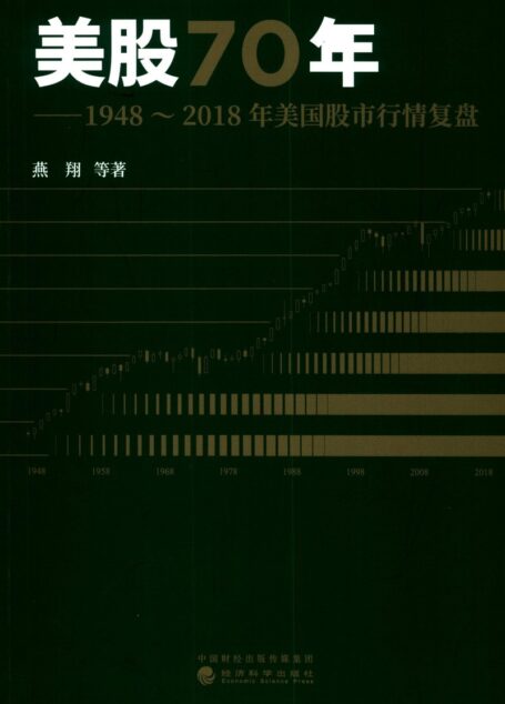美股70年