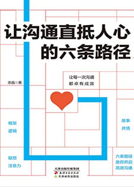 让沟通直抵人心的六条路径