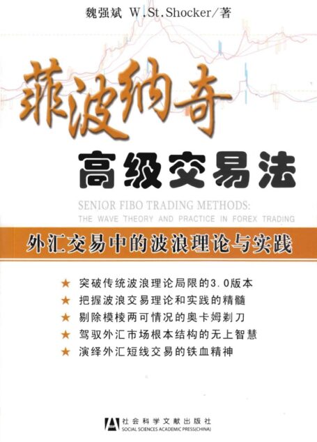 斐波纳奇高级交易法