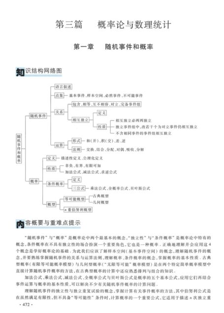 李正元 复习全书 数一（概率统计篇）