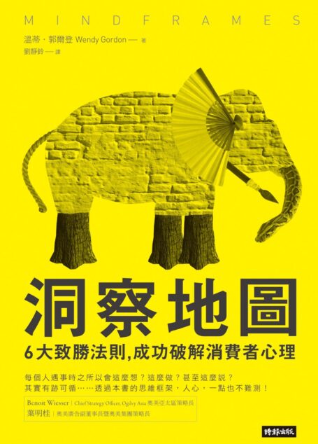 洞察地圖