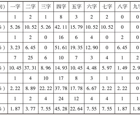 斯文.第二辑