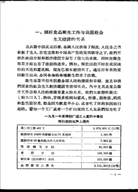 食品工业卫生常识