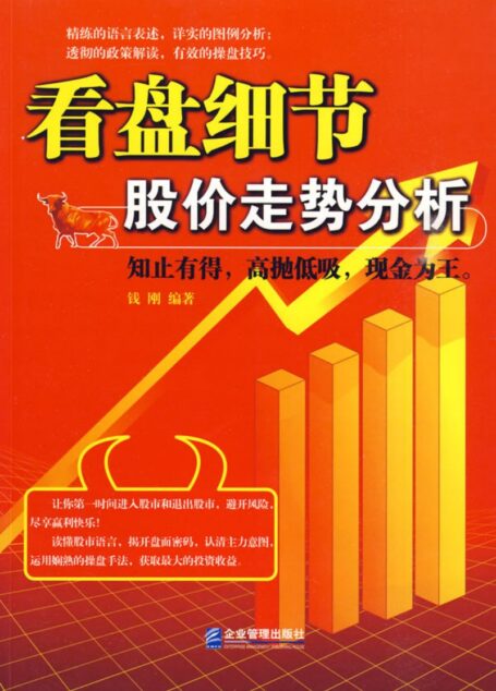 看盤細節 股價走勢分析