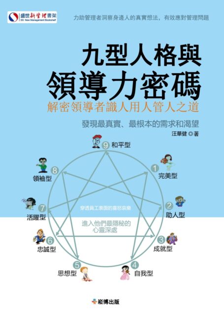 九型人格與領導力密碼