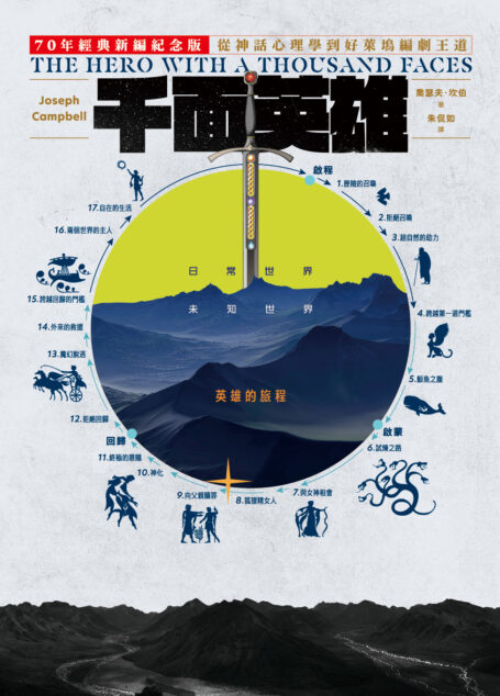 千面英雄:70年經典新編紀念版,從神話心理學到好萊塢編劇王道