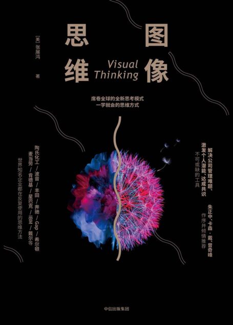 图像思维