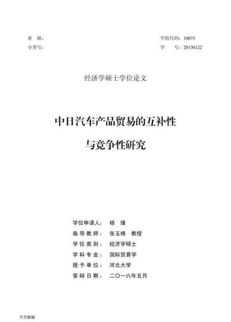密 级: 学校代码:10075