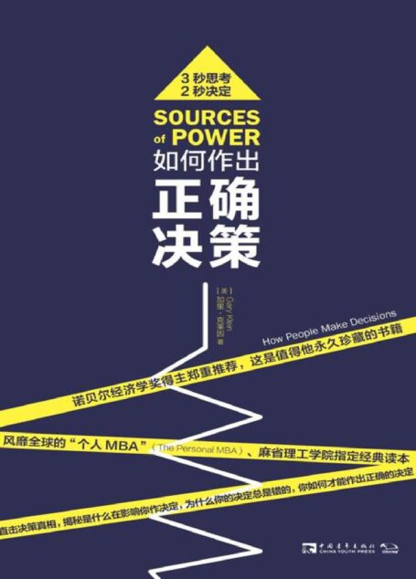 如何作出正确决策:直击决策真相,揭秘是什么在影响你作决定