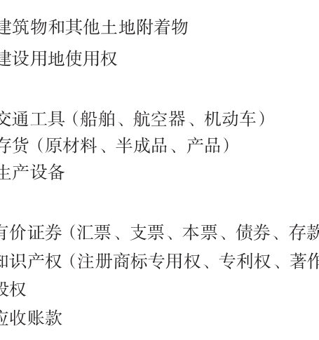 一本书看透信贷：信贷业务全流程深度剖析