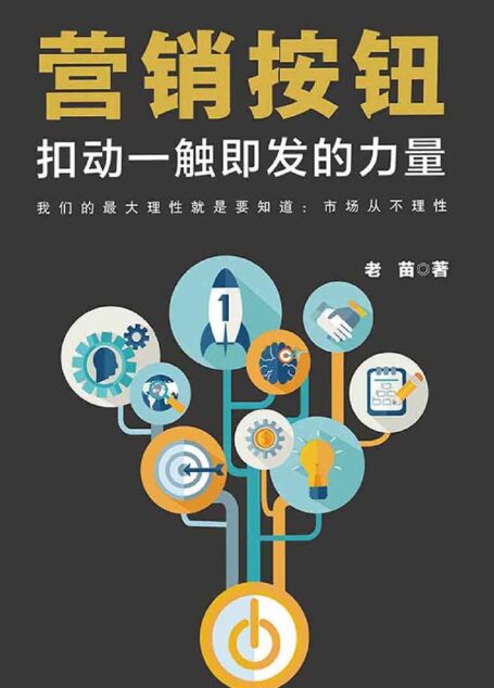 营销按钮:扣动一触即发的力量