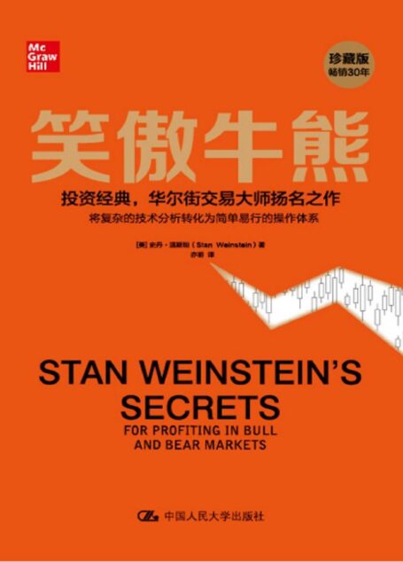 笑傲牛熊