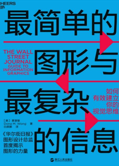 最简单的图形与最复杂的信息：如何有效建立你的视觉思维