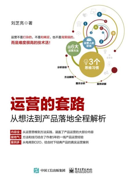 运营的套路：从想法到产品落地全程解析