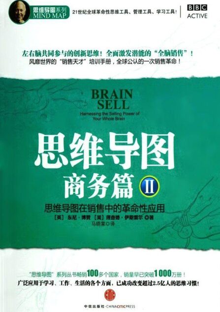 思维导图•商务篇2