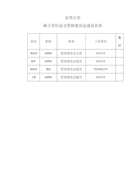 杨惠. 政论性时事文献翻译报告[D].东华大学,2015.