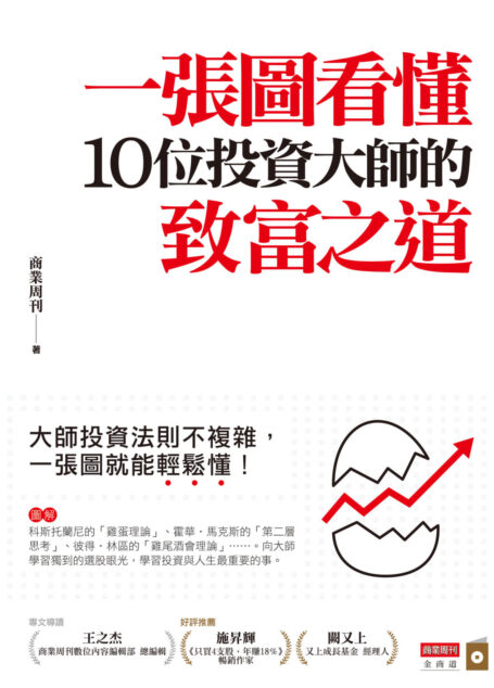 一張圖看懂,10位投資大師的致富之道