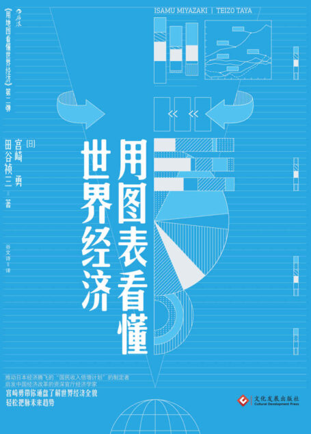 用图表看懂世界经济