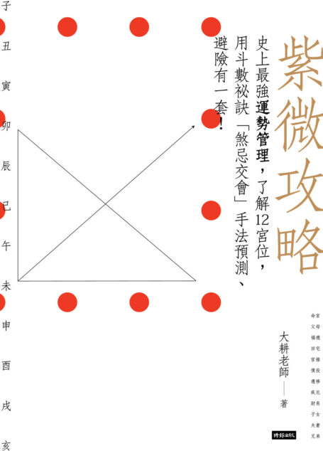 紫微攻略