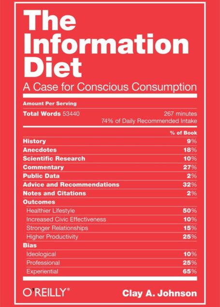 The Information Diet