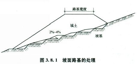 二级建造师公路工程管理与实务复习资料