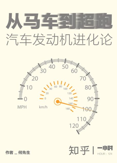 从马车到超跑:汽车发动机进化论(知乎 何先生 作品)(发动机!变身!) (知乎「一小时」系列)