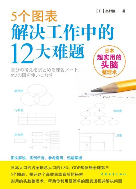 5个图表解决工作中的12大难题