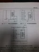 防烟楼梯间