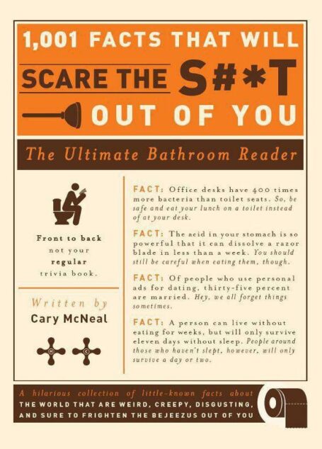 1,001 Facts That Will Scare the S#*t Out of You: The Ultimate Bathroom Book