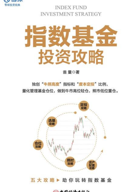 指数基金投资攻略