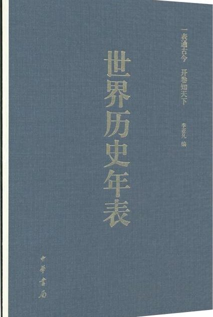 世界历史年表