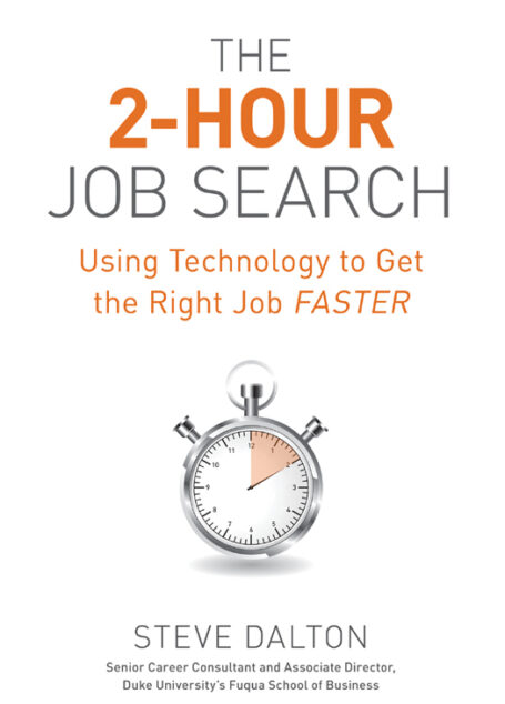 The 2-Hour Job Search