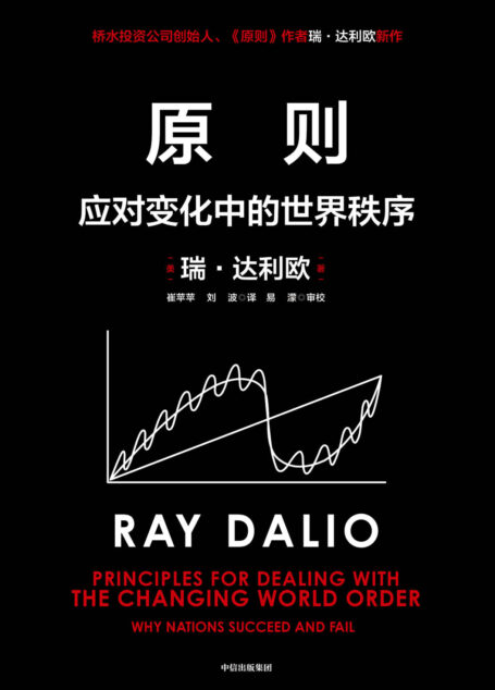 原则:应对变化中的世界秩序(桥水创始人瑞·达利欧全新力作。2022抢先一步,你比别人更懂这个世界!对未来做出相对正确的预测,复杂时代的不变算法)