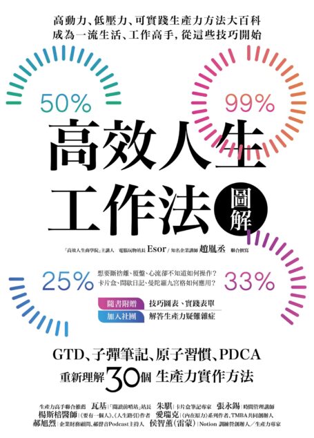 高效人生工作法图解：GTD、子弹笔记、原子习惯、PDCA，重新理解30个生产力实作方法
